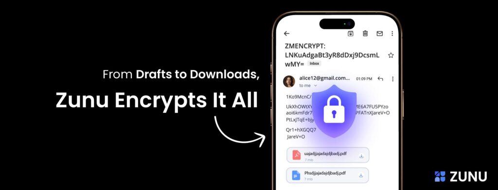 Banner on Best Encryption for Gmail to Protect Attachments on Devices - Zunu Drive